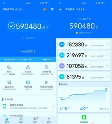 iqoo手机5g跑分的简单介绍-图3 iqoo手机5g跑分的简单介绍-图3