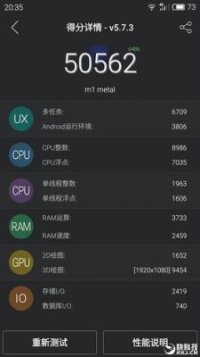 p23跑分的简单介绍