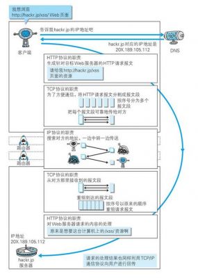 ip电话传输协议(ip协议传送的数据单位是)-图2 ip电话传输协议(ip协议传送的数据单位是)-图2
