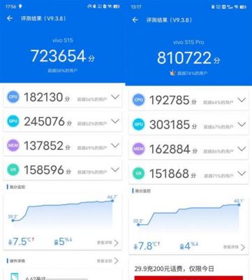 关于vivov9安兔兔跑分的信息-图2 关于vivov9安兔兔跑分的信息-图2
