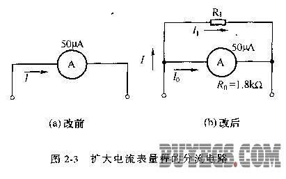 远程电流表传输放大（电流表扩大量程）