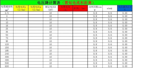 电压与传输距离(电压与传输距离的公式)-图2 电压与传输距离(电压与传输距离的公式)-图2