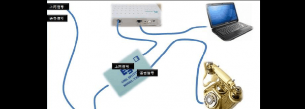 宽带通过电传输(宽带用什么传输信号)-图1 宽带通过电传输(宽带用什么传输信号)-图1