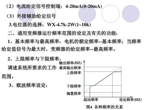 传输与频率关系(传输与频率关系图)-图3 传输与频率关系(传输与频率关系图)-图3