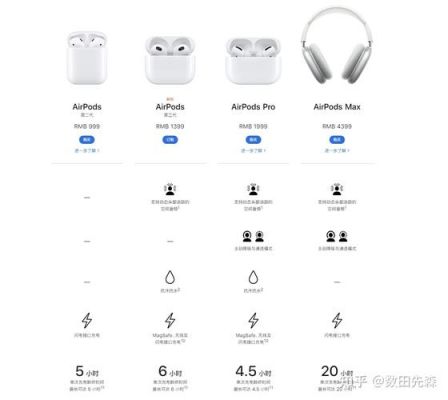 airpods传输距离测试（airpods3传输距离）