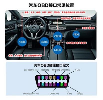 obd接口传输数据（obd接口读取can数据）