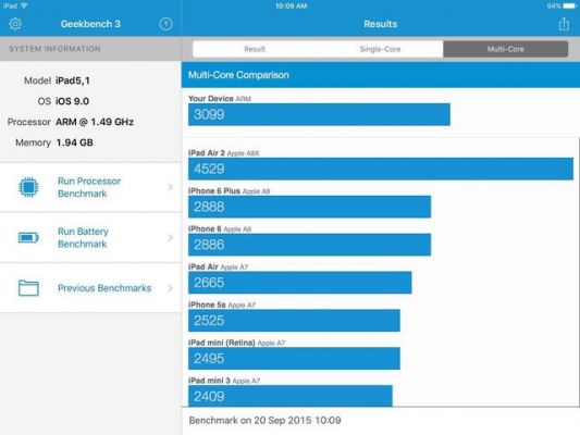 geekbench4xsMaxGPU跑分的简单介绍-图1 geekbench4xsMaxGPU跑分的简单介绍-图1