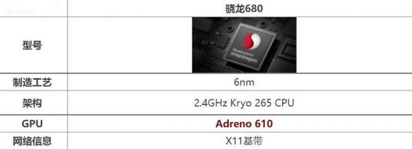 骁龙635和660跑分的简单介绍-图3 骁龙635和660跑分的简单介绍-图3