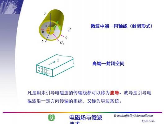 金属波导只能传输(金属波导如何对电磁场进行限制)-图2 金属波导只能传输(金属波导如何对电磁场进行限制)-图2