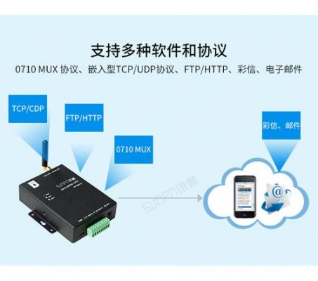 gprs无线传输dtu(gprs传输是什么意思)-图3 gprs无线传输dtu(gprs传输是什么意思)-图3