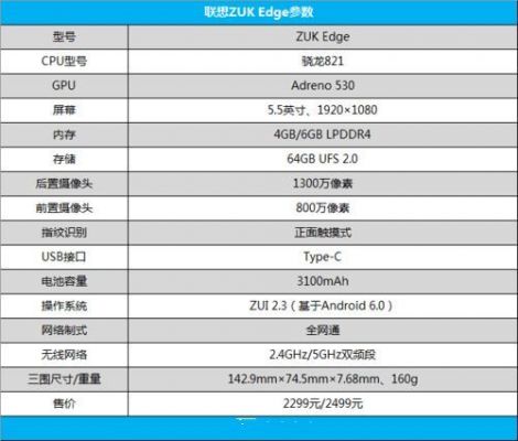 包含联想zuk跑分的词条