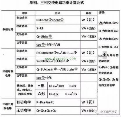低压直流传输（低压直流传输距离计算公式）