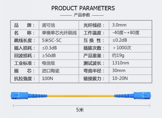 普通光纤传输多少米(普通光纤传输多少米以上)-图1 普通光纤传输多少米(普通光纤传输多少米以上)-图1