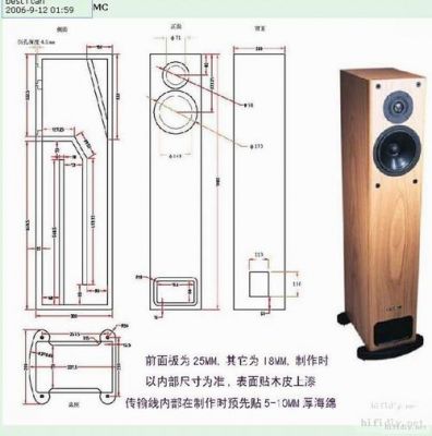 传输线音箱（传输线音箱的计算方法）