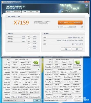 gtx780ti跑分2万的简单介绍