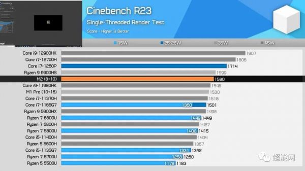 amd6630m跑分的简单介绍-图2 amd6630m跑分的简单介绍-图2