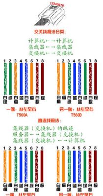 网线能传输千兆（网线千兆可以接百兆吗）