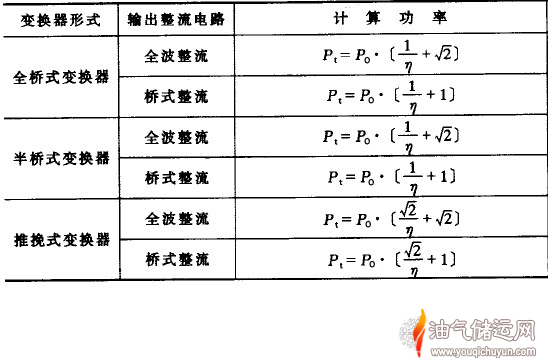 变压器传输(变压器传输的电功率怎么算)-图3 变压器传输(变压器传输的电功率怎么算)-图3
