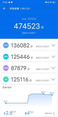 关于高通821的跑分的信息-图2 关于高通821的跑分的信息-图2