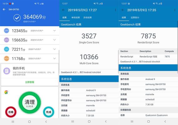 关于安卓手机单核多核跑分的信息