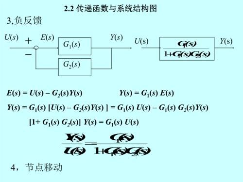 传输函数和波特图(传输函数和传递函数)-图2 传输函数和波特图(传输函数和传递函数)-图2