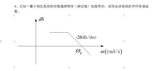 传输函数和波特图(传输函数和传递函数)-图3 传输函数和波特图(传输函数和传递函数)-图3