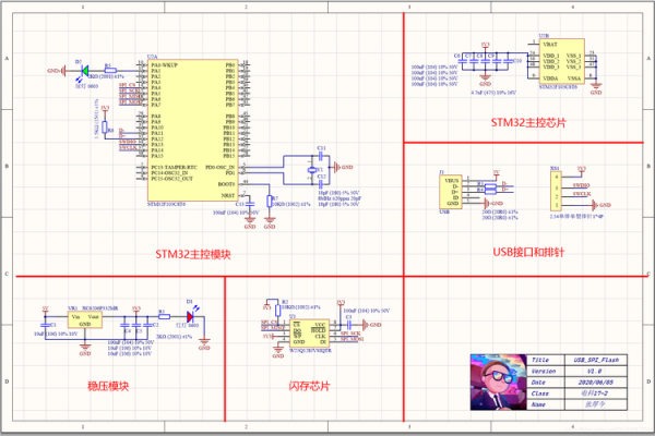 包含stm32usb同步传输的词条
