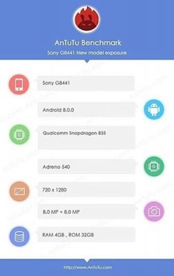 包含索尼xz1compact跑分的词条