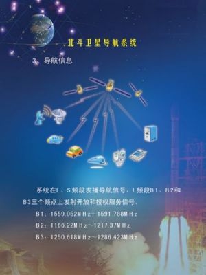 北斗导航传输（北斗 数据传输）