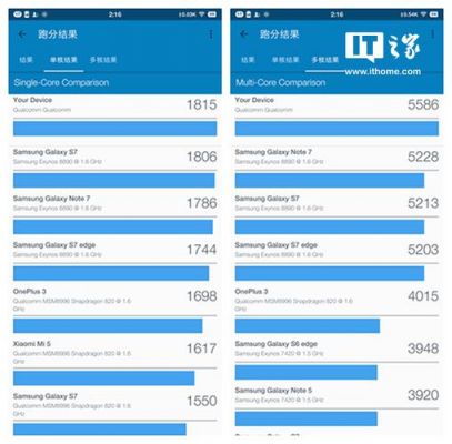 锤子坚果pro跑分多少钱的简单介绍-图2 锤子坚果pro跑分多少钱的简单介绍-图2