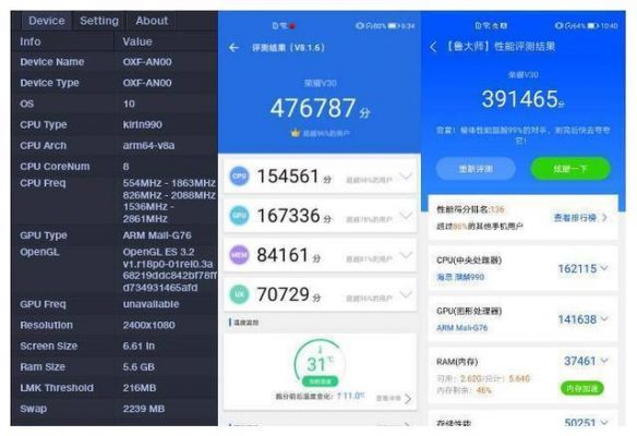 包含麒麟990跑分是多少的词条