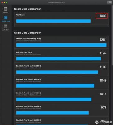 电脑geekbench跑分的简单介绍