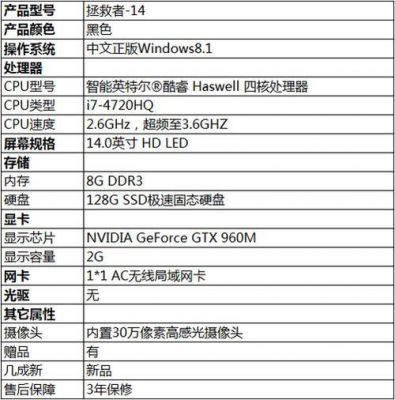 包含拯救者14ise跑分多少的词条-图1 包含拯救者14ise跑分多少的词条-图1