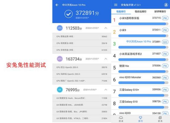 中兴天机10Pro2020跑分的简单介绍-图3 中兴天机10Pro2020跑分的简单介绍-图3