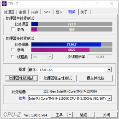 电脑12核cpu跑分的简单介绍