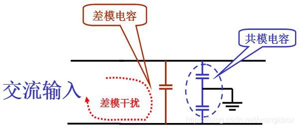 EMC通过地线传输干扰(emc干扰解决)-图2 EMC通过地线传输干扰(emc干扰解决)-图2