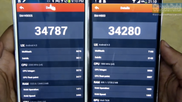 包含三星galaxynote3跑分的词条-图1 包含三星galaxynote3跑分的词条-图1