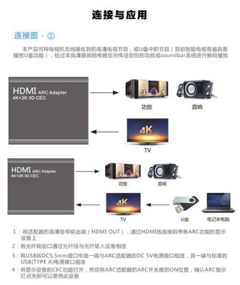 hdmi光纤传输方案(hdmi光纤传输器)-图3 hdmi光纤传输方案(hdmi光纤传输器)-图3