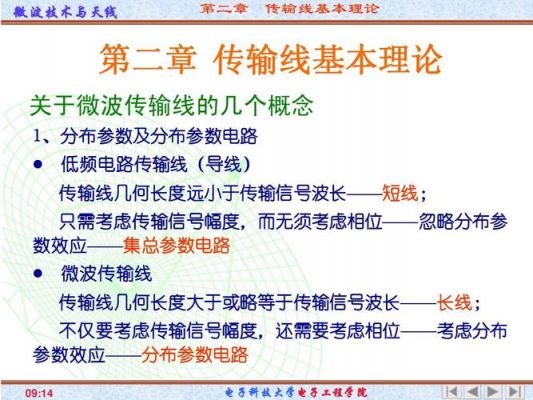 长线传输干扰怎么抑制(传输线长线和短线的区别)-图1 长线传输干扰怎么抑制(传输线长线和短线的区别)-图1