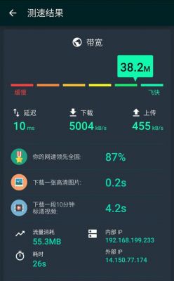 包含手机网速跑分软件的词条