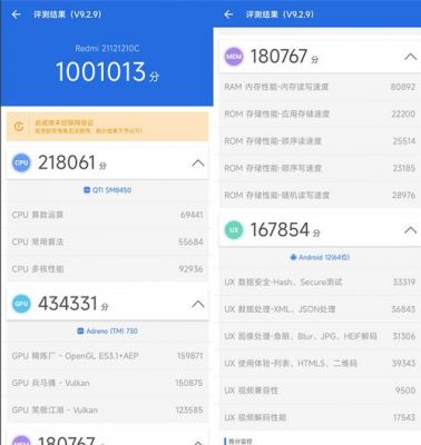 关于安兔兔跑分多少为正常的信息-图2 关于安兔兔跑分多少为正常的信息-图2