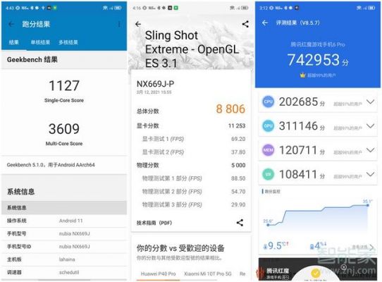 关于安兔兔跑分多少为正常的信息-图3 关于安兔兔跑分多少为正常的信息-图3
