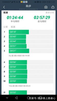 跑个分是什么意思(跑个分啥意思)-图1 跑个分是什么意思(跑个分啥意思)-图1