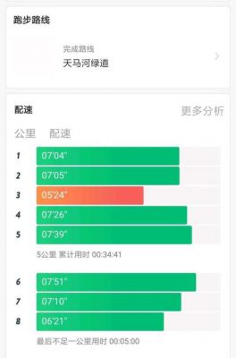 跑个分是什么意思(跑个分啥意思)-图3 跑个分是什么意思(跑个分啥意思)-图3