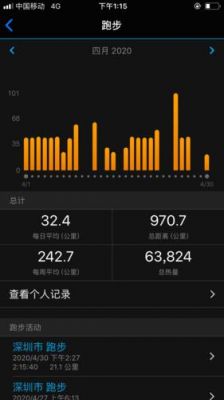跑个分是什么意思(跑个分啥意思)-图2 跑个分是什么意思(跑个分啥意思)-图2