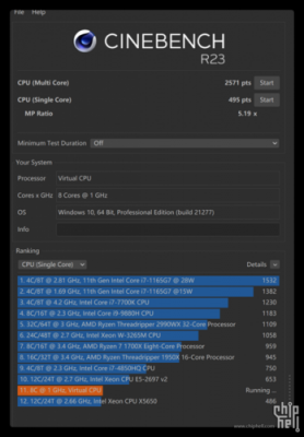 关于cinebench20跑分的信息