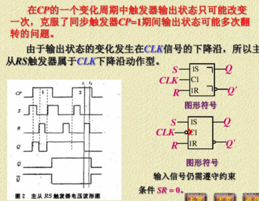 触发脉冲传输方式(脉冲触发方式有哪些特点)-图2 触发脉冲传输方式(脉冲触发方式有哪些特点)-图2