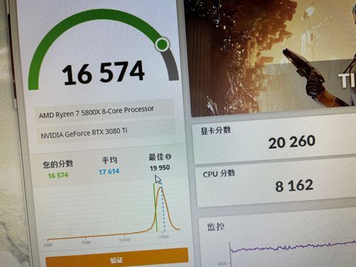 关于图形卡跑分软件的信息