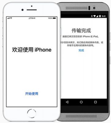 iso传输方式（传输至ios）