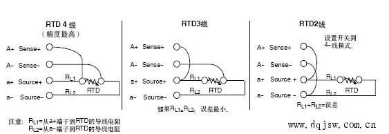 pt100传输什么信号(pt100输出信号范围)-图3 pt100传输什么信号(pt100输出信号范围)-图3